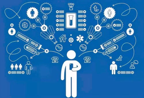 網絡安全形勢嚴峻，BAS技術或成未來主流