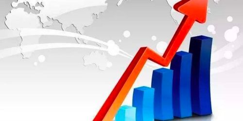 大連金融行業(yè)風(fēng)控SaaS應(yīng)用與信息安全軟件開發(fā)報(bào)價(jià)分析